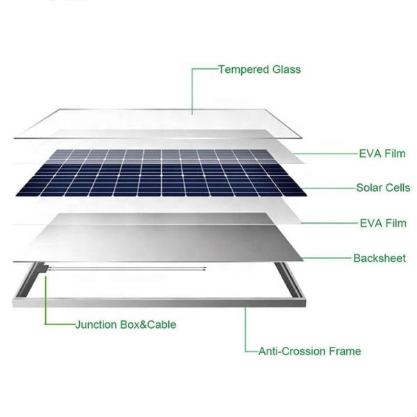 10 watt poly portable solar panel